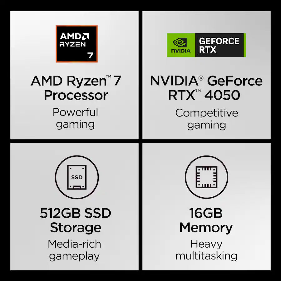 Lenovo LOQ 15ARP10E RTX 4050 vista alternativa