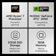 Lenovo LOQ 15ARP10E RTX 4050 vista alternativa